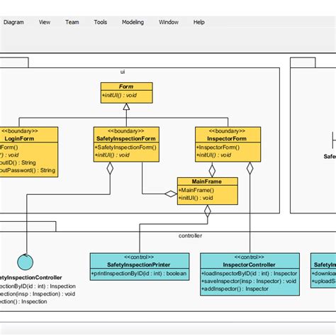 visual paradigm class diagram|visual paradigm class diagram template.